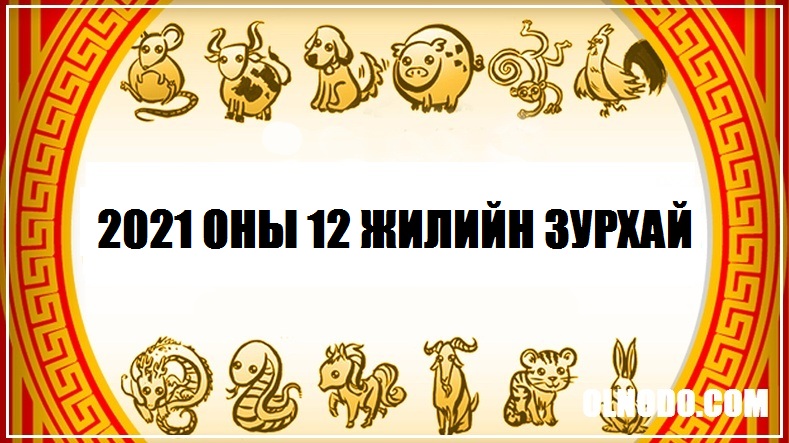 2021 ОНЫ 12 ЖИЛИЙН ЗУРХАЙ