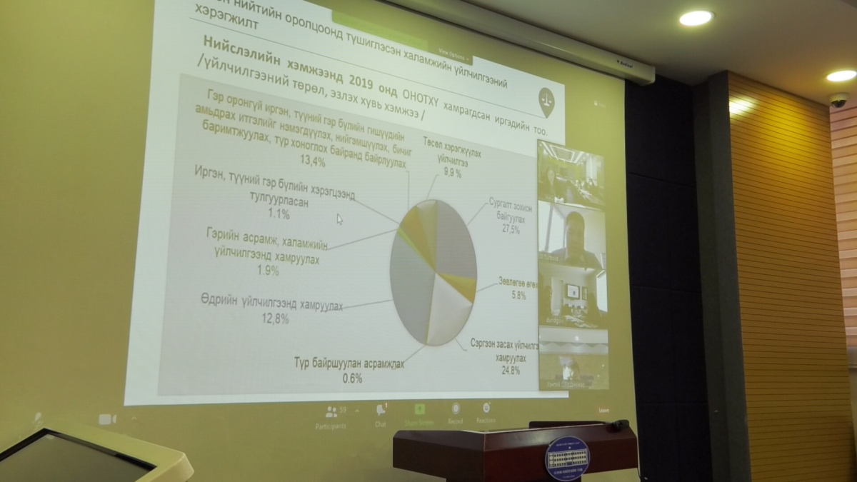 Олон нийтийн оролцоонд түшиглэсэн халамжийн үйлчилгээний талаар хэлэлцэв