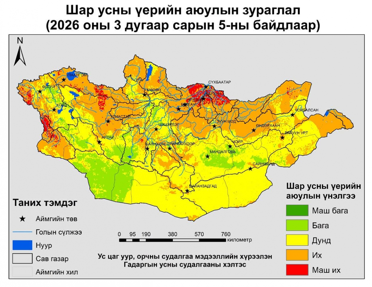 ХАВРЫН ШАР УСНЫ ҮЕРЭЭС УРЬДЧИЛАН СЭРГИЙЛЭХИЙГ АНХААРУУЛЖ БАЙНА