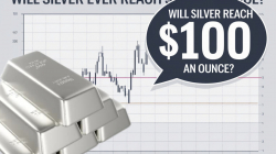 Мөнгөн нэг унц нь 100 ам.долларт хүрлээ