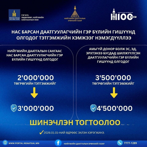 Нас барсан даатгуулагчийн гэр бүлийн гишүүнд олгох тэтгэмжийг сая төгрөгөөр нэмлээ