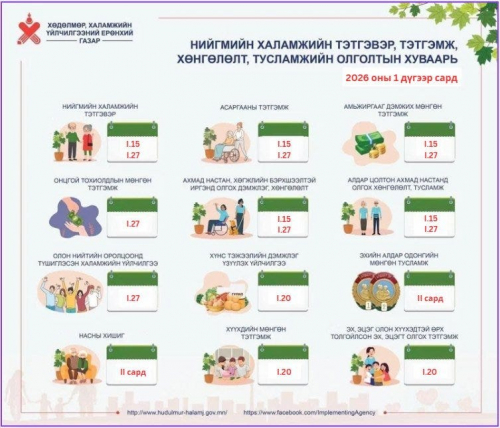 2026 оны нэгдүгээр сард олгох нийгмийн халамжийн тэтгэвэр, тэтгэмж, хөнгөлөлт, тусламжийн хуваарь