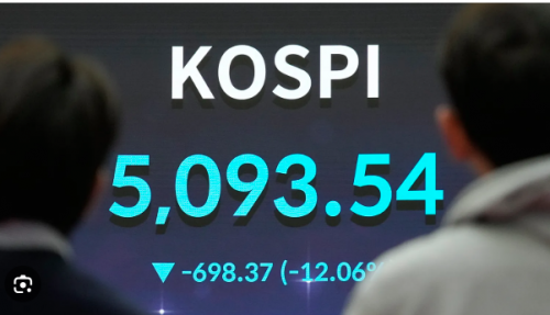 Азийн хөрөнгийн биржүүдэд томоохон уналт боллоо.